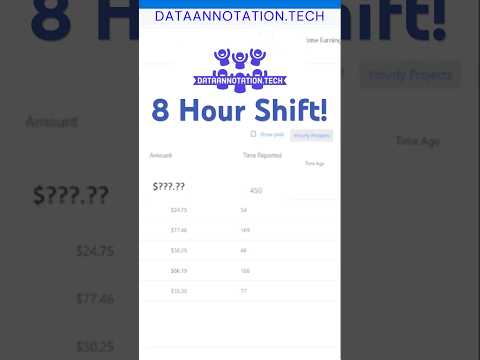 8 HOUR Shift On DataAnnotation.tech Paid Me This Much?! #sidehustle #workfromhome #workfromanywhere