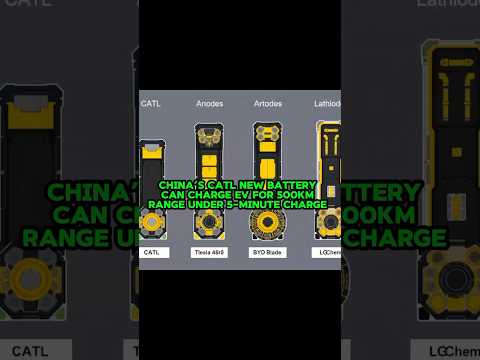 CATL EV Battery By China can charge 500km range in less than 5 minutes