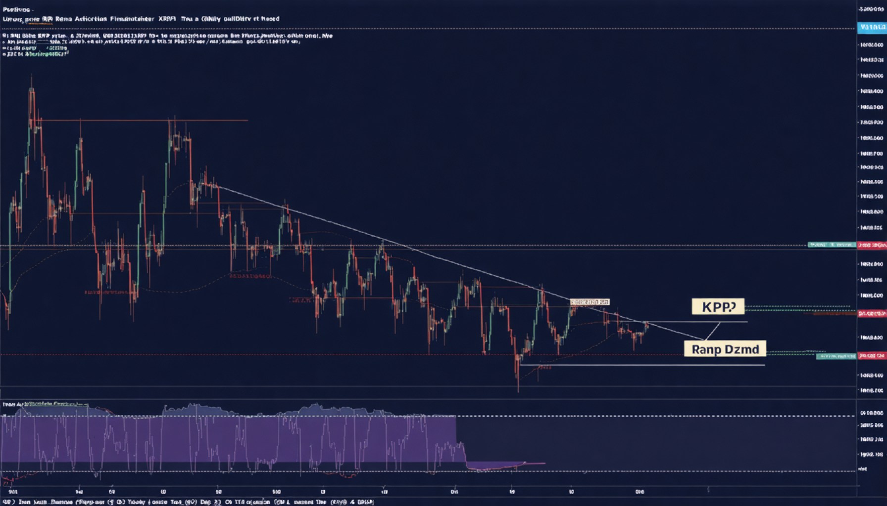 Has the True Price of XRP Been Quietly Decided?